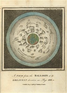 Houghton EC75.B1938.786a (A) - view from balloon