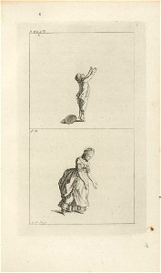 Houghton Typ 720.85.363 - fig 17 and fig 18