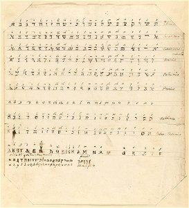 Houghton TypTS 825.18.225 - Bodoni, non-Roman characters