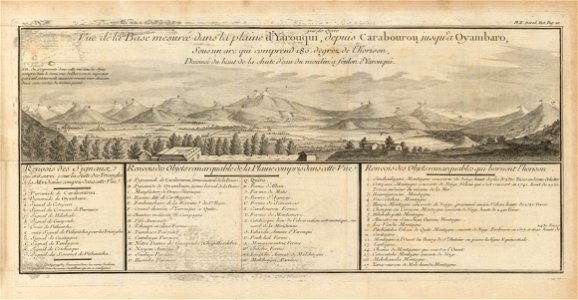 Houghton LSoc 1621.3.10 - La Condamine, plate II