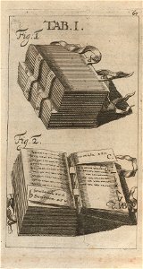 Houghton GC6.P6904.689d - Placcius, 67