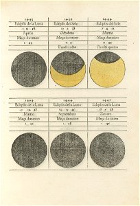 Houghton Typ Inc 4366 - Regiomontanus 3
