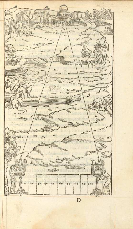Houghton Typ 515.61.404 - Vsaige et description de l'holometr, D1