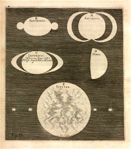 Houghton Typ 620.47.452 - Selenographia, fig G