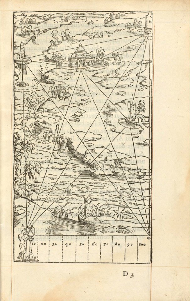 Houghton Typ 515.61.404 - Vsaige et description de l'holometr, D3
