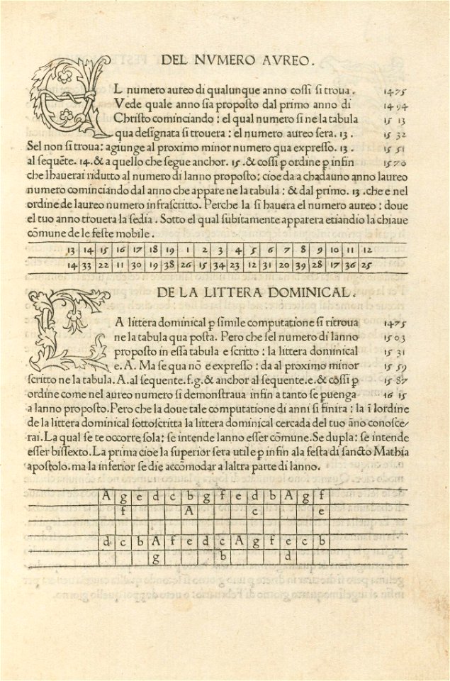 Houghton Typ Inc 4366 - Regiomontanus 5