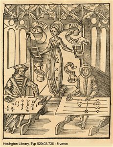 Houghton Typ 520.03.736 - Margarita philosophica