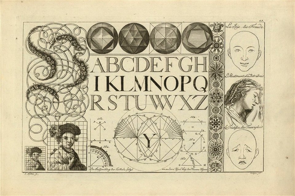 Houghton TypW 720.82.567 (A) - Johann Merken, Liber artificiosus alphabeti maioris, 1782