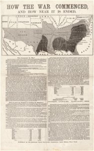 How the War Commenced and How Near It Is Ended 1864 Cornell CUL PJM