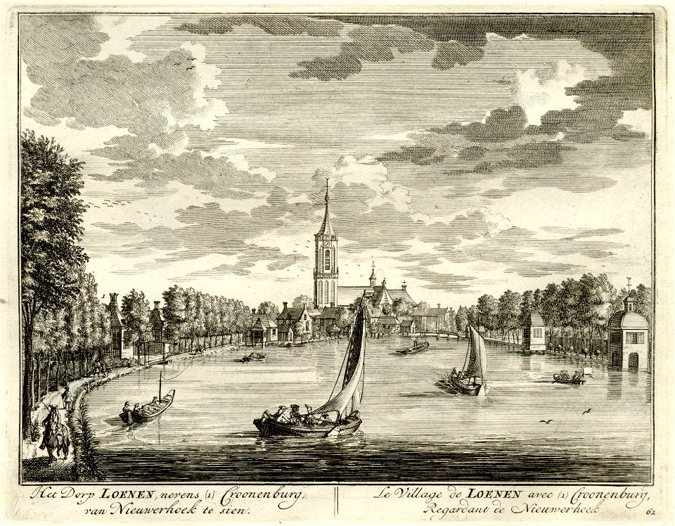HUA-135647-Gezicht op de Vecht en het dorp Loenen vanuit het zuiden met links bij het cijfer 1 het huis Kronenburg gezien vanaf het huis Nieuwerhoek