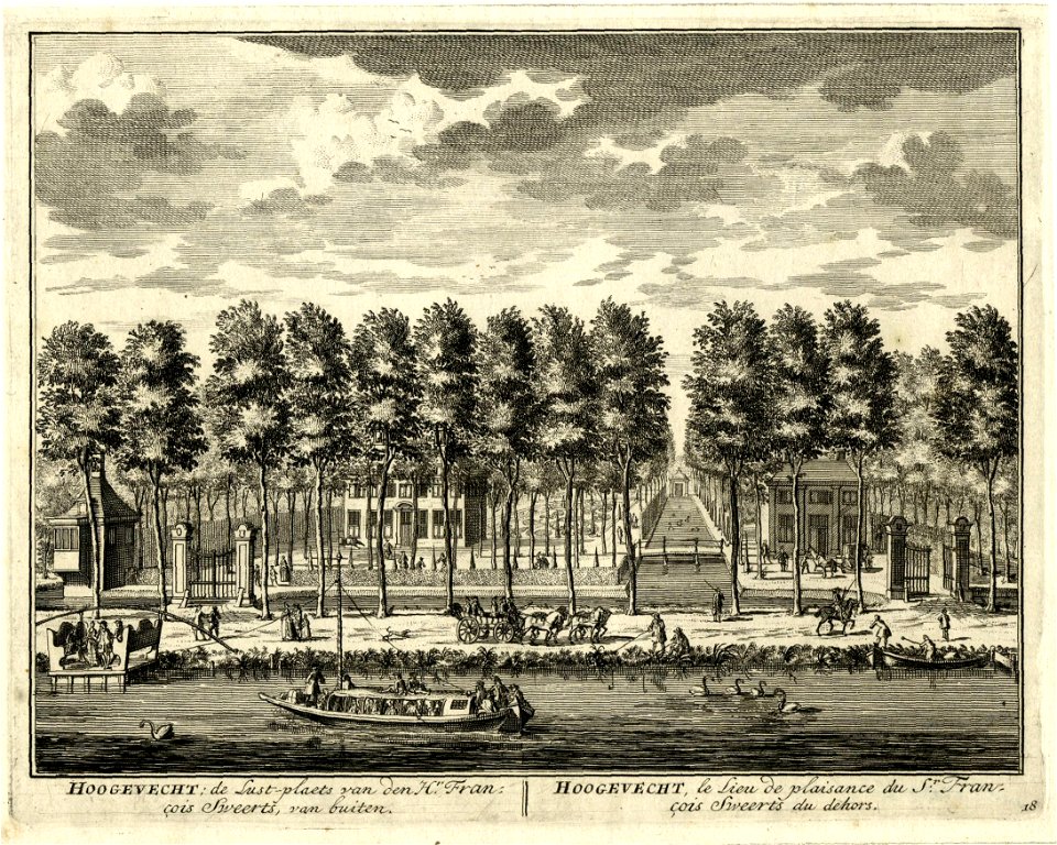 HUA-201457-Gezicht over de Vecht bij Maarsseveen op de voorgevel en de tuin van het huis Hogevecht