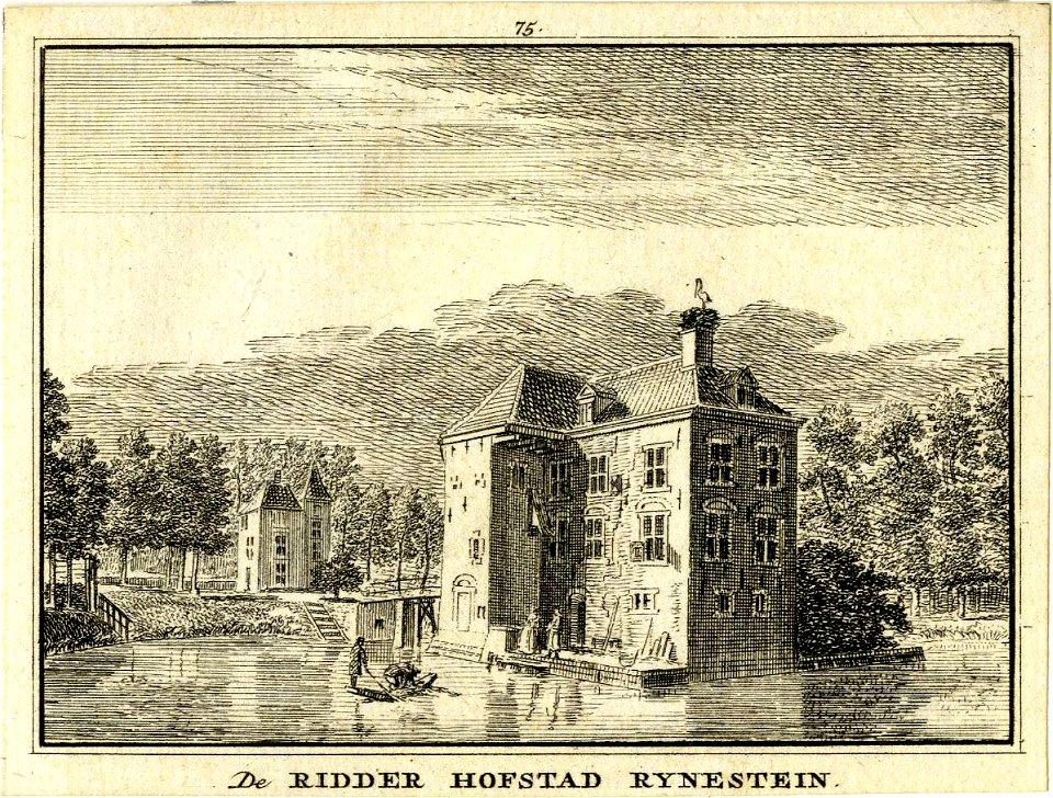 HUA-201828-Gezicht op het kasteel Rijnestein aan de Jutphasewetering bij Jutphaas uit het zuidoosten Het gebouw met de traptoren op de achtergrond is mogelijk he