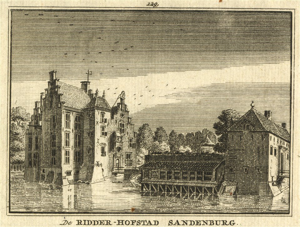 HUA-201948-Gezicht op het omgrachte kasteel Sandenburg te Nederlangbroek gemeente Langbroek uit het zuidoosten met rechts de ommuurde voorburcht met een eendenka
