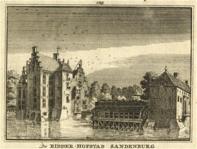 HUA-201948-Gezicht op het omgrachte kasteel Sandenburg te Nederlangbroek gemeente Langbroek uit het zuidoosten met rechts de ommuurde voorburcht met een eendenka