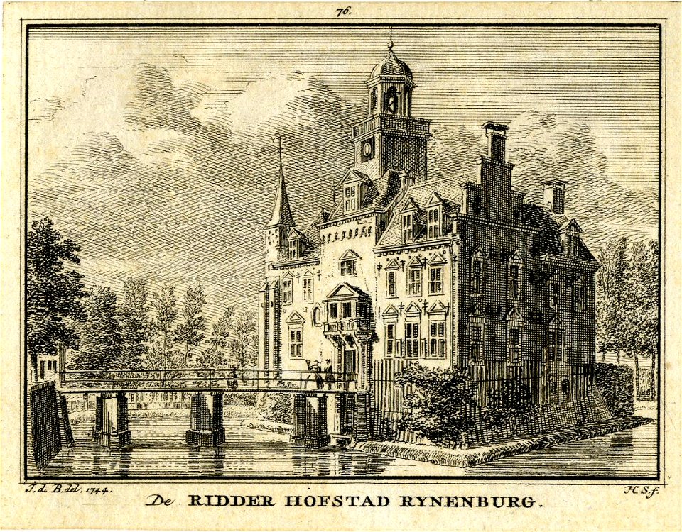HUA-201822-Gezicht op de voorburcht en het hoofdgebouw van het kasteel Rijnenburg aan de Jutphasewetering bij Jutphaas uit het noordoostenNB De gemeenten Jutphaa