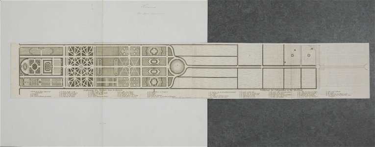 HUA-210072-Plattegrond van de tuinen van de buitenplaats Heemstede te Houten symmetrisch van opzet met vakken met geometrische patronen aan weerszijden van de ho