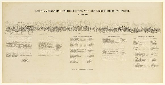HUA-29099-Blad met een schematische afbeelding en beschrijvingen van de onderdelen van de maskerade van het Utrechtsch Studenten Corps voorstellende de grondleg