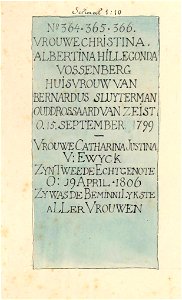 HUA-31196-Afbeelding van een grafsteen in de Jacobikerk te Utrecht met de namen van Christina Albertina Hillegonda Vossenberg echtgenote van Bernardus Sluyterma