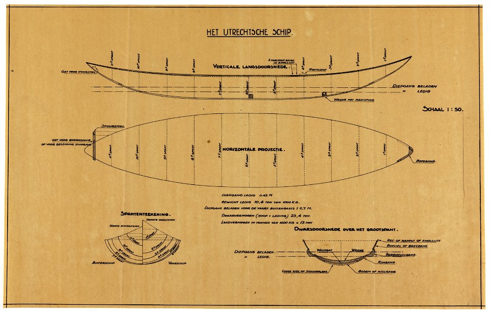 HUA-214753-Plattegrondprojectie doorsneden en spantekening van het in december 1930 opgegraven schip te Utrecht met toelichting en aantekeningen