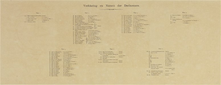 HUA-29166-Lijsten met namen van de voorgestelde personen en deelnemers aan de maskerade van de studenten van het Utrechtsch Studenten Corps op 28 juni 1881 ter 
