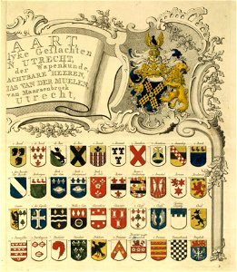 HUA-32200-Afbeelding van een van de 9 bladen van een wapenkaart van de aanzienlijke Utrechtse geslachten opgedragen aan de burgemeesters Hendrick van Asch van W