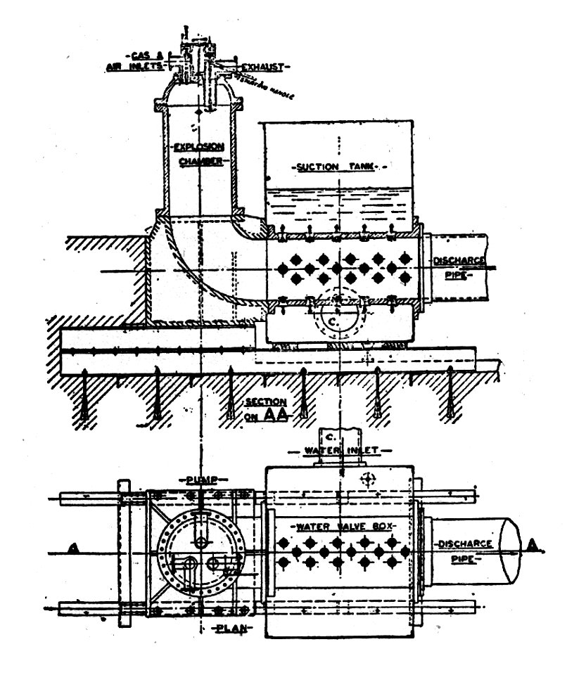 Humphrey gas pump, sectional plan and elevation (Rankin Kennedy, Modern Engines, Vol V). Free illustration for personal and commercial use.