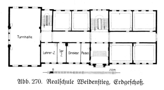 HUSB 1914, S. 194, Abb. 270, Realschule Weidenstieg