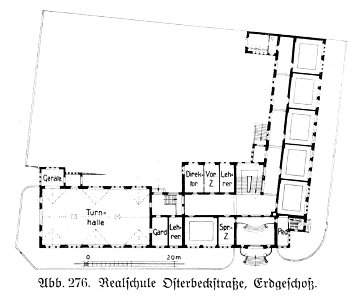 HUSB 1914, S. 196, Abb. 276, Realschule Osterbekstraße, Grundriss
