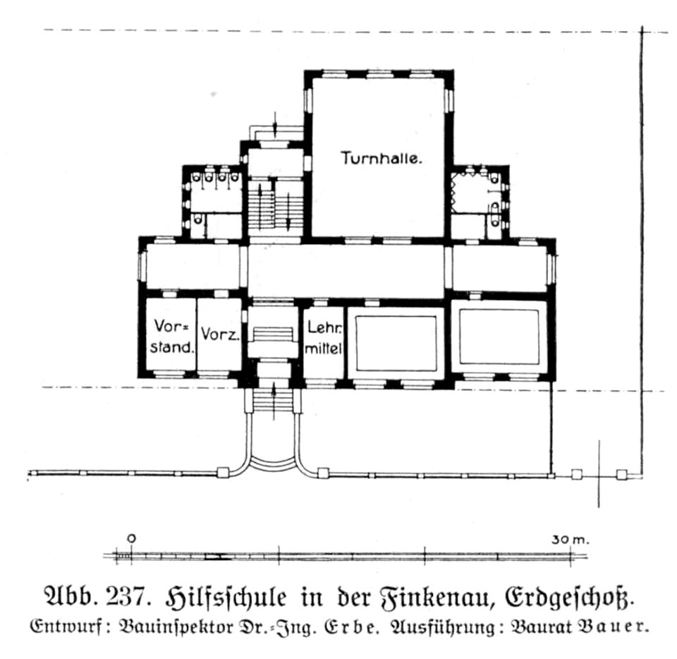 HUSB 1914, Band 1, Abbildung 237, Hilfsschule in der Finkenau - Grundriss