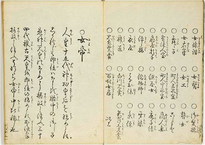 Hyakunin joro shina-sadame 百人女郎品定 (One Hundred Women Classified According to their Rank) (BM 1979,0305,0.70.1 03)