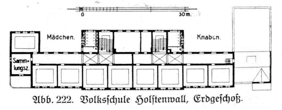 HUSB 1914, Band 1, Abbildung 222, Volksschule Holstenwall - Grundriss