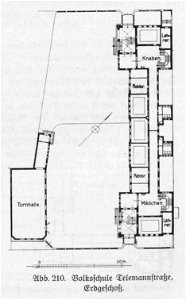 HUSB 1914, Band 1, Abb 210, Volksschule Telemannstraße, Grundriss