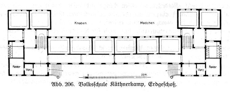 HUSB 1914, Band 1, Abb 206, Volksschule Käthnerkamp