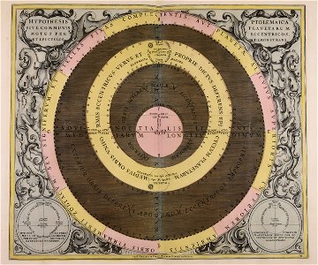 Hypothesis Ptolemaica, sive, Communis planetarum motus per eccentricos et epicyclos demonstrans... - CBT 5870049