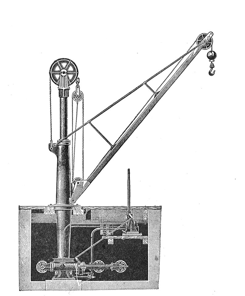 Hydraulic crane (Rankin Kennedy, Modern Engines, Vol VI)