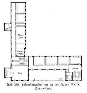 HUSB 1914, Band 1, Abbildung 239, Lehrerinnenseminar an der Hohen Weide - Grundriss