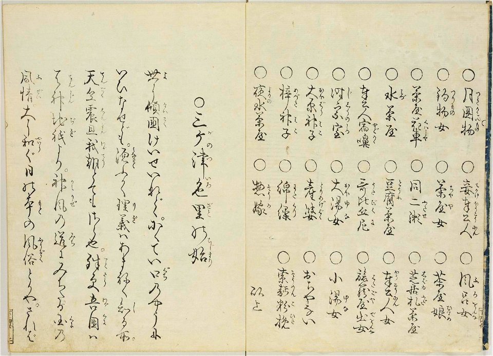 Hyakunin joro shina-sadame 百人女郎品定 (One Hundred Women Classified According to their Rank) (BM 1979,0305,0.70.2 07)