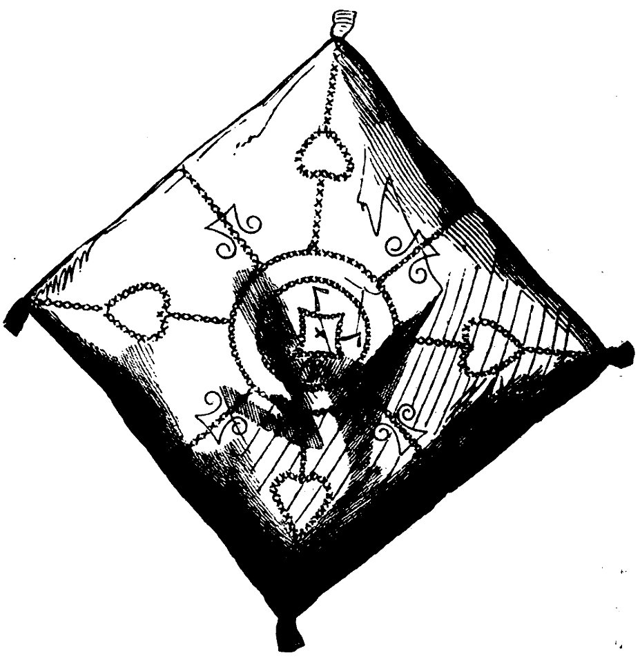 Hyende från Hångers socken i Finnveden Hyltén-Cavallius Wärend och Wirdarne (1868) s188