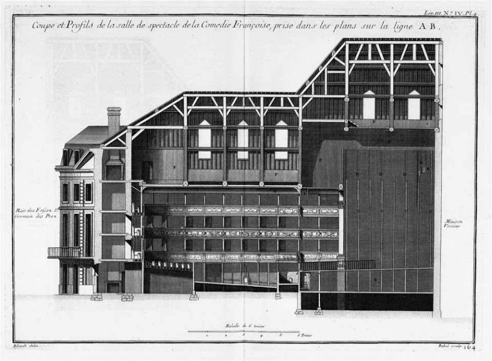 Hôtel des Comédiens du Roi - Coupe sur la longueur - Architecture françoise Tome2 Livre3 Ch4 Pl4 - Kyoto U