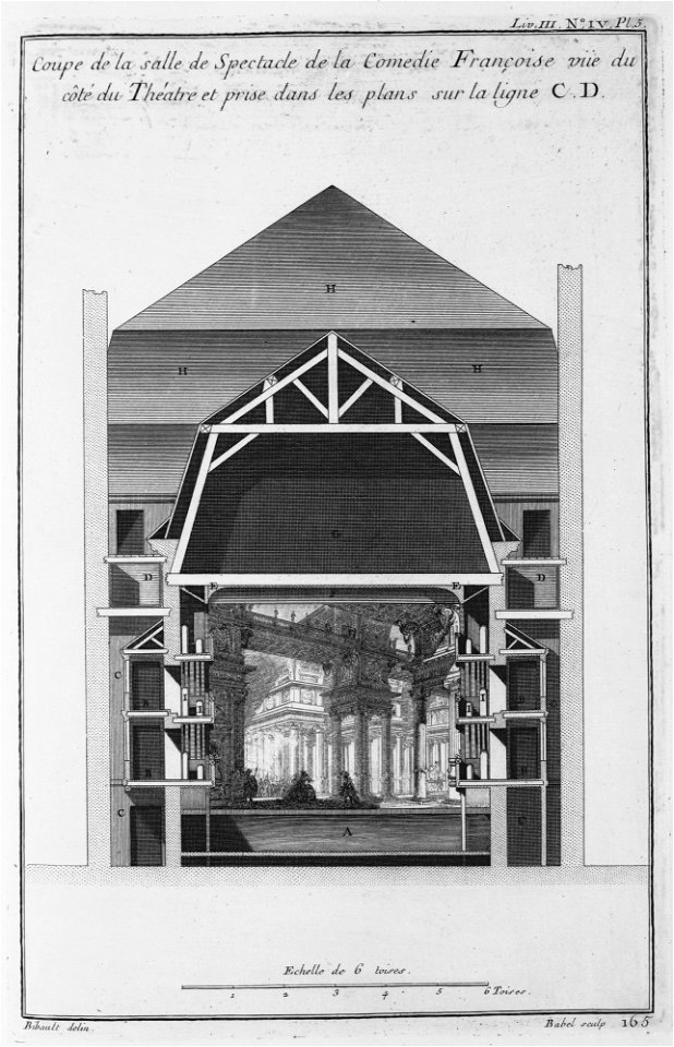 Hôtel des Comédiens du Roi - Coupe sur la largeur CD - Architecture françoise Tome2 Livre3 Ch4 Pl5 - Kyoto U