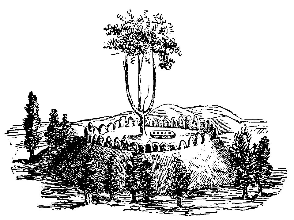 Hög med blotsten i Frulund Hyltén-Cavallius Wärend och Wirdarne (1863) s150