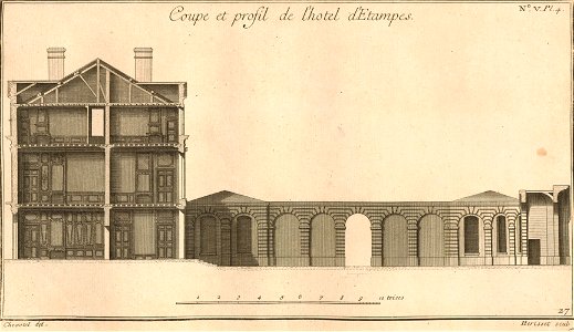 Hérisset Antoine-Blondel-architecture Française-Etampes