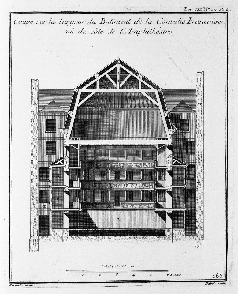 Hôtel des Comédiens du Roi - Coupe sur la largeur EF - Architecture françoise Tome2 Livre3 Ch4 Pl6 - Kyoto U