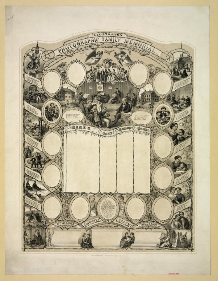 Illustrated, photographic family memorial LCCN2003688600