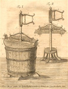 Illustration of Jacob Christian Schäffer's washing machine, 1766. Free illustration for personal and commercial use.