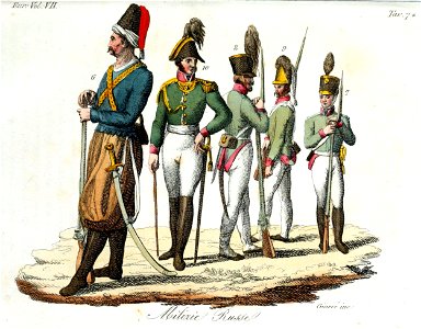 Illustration for Il costume antico e moderno by Giulio Ferrario Europa Vol VII pt 2 1831 (23)