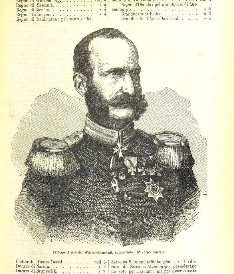 Image taken from page 63 of 'Album della guerra del 1866' (11088184665)