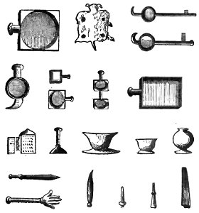 Implements for Funeral Rites - Page 87 - Chapter VIII - History of India Vol 1 (1906)