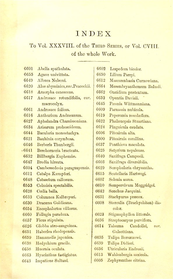 Index - Curtis' 108 (Ser. 3 no. 38) (1882)