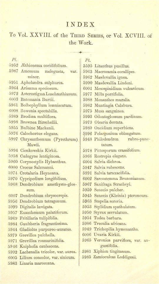 Index - Curtis' 98 (Ser. 3 no. 28) (1872)